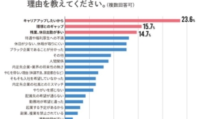 経営者もこぞって着ける！宝くじ当せんの祈願殺到の金運神社で祈祷したブレスレットで金運を