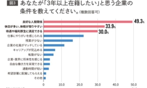 経営者もこぞって着ける！宝くじ当せんの祈願殺到の金運神社で祈祷したブレスレットで金運を