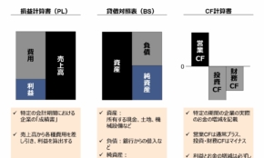 経営者もこぞって着ける！宝くじ当せんの祈願殺到の金運神社で祈祷したブレスレットで金運を