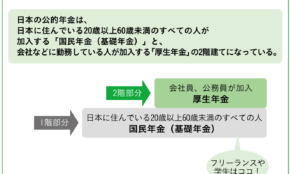 経営者もこぞって着ける！宝くじ当せんの祈願殺到の金運神社で祈祷したブレスレットで金運を