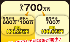 経営者もこぞって着ける！宝くじ当せんの祈願殺到の金運神社で祈祷したブレスレットで金運を