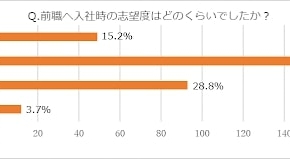 経営者もこぞって着ける！宝くじ当せんの祈願殺到の金運神社で祈祷したブレスレットで金運を