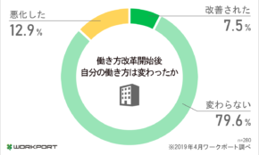 経営者もこぞって着ける！宝くじ当せんの祈願殺到の金運神社で祈祷したブレスレットで金運を