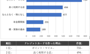 経営者もこぞって着ける！宝くじ当せんの祈願殺到の金運神社で祈祷したブレスレットで金運を