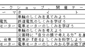 経営者もこぞって着ける！宝くじ当せんの祈願殺到の金運神社で祈祷したブレスレットで金運を