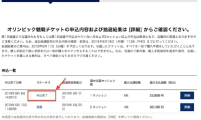 経営者もこぞって着ける！宝くじ当せんの祈願殺到の金運神社で祈祷したブレスレットで金運を