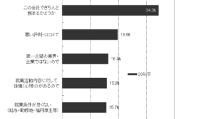 経営者もこぞって着ける！宝くじ当せんの祈願殺到の金運神社で祈祷したブレスレットで金運を