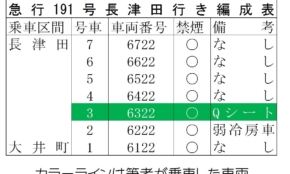 経営者もこぞって着ける！宝くじ当せんの祈願殺到の金運神社で祈祷したブレスレットで金運を