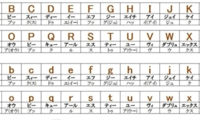 経営者もこぞって着ける！宝くじ当せんの祈願殺到の金運神社で祈祷したブレスレットで金運を