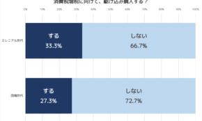 経営者もこぞって着ける！宝くじ当せんの祈願殺到の金運神社で祈祷したブレスレットで金運を