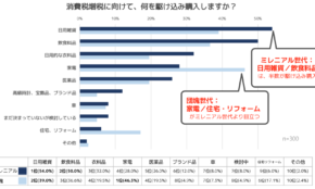 経営者もこぞって着ける！宝くじ当せんの祈願殺到の金運神社で祈祷したブレスレットで金運を