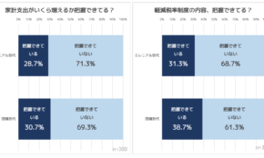 経営者もこぞって着ける！宝くじ当せんの祈願殺到の金運神社で祈祷したブレスレットで金運を