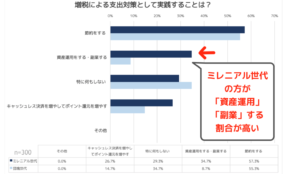 経営者もこぞって着ける！宝くじ当せんの祈願殺到の金運神社で祈祷したブレスレットで金運を