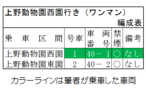 経営者もこぞって着ける！宝くじ当せんの祈願殺到の金運神社で祈祷したブレスレットで金運を