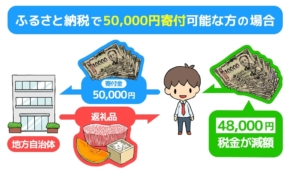 経営者もこぞって着ける！宝くじ当せんの祈願殺到の金運神社で祈祷したブレスレットで金運を