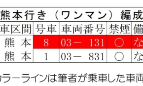 経営者もこぞって着ける！宝くじ当せんの祈願殺到の金運神社で祈祷したブレスレットで金運を