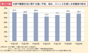 経営者もこぞって着ける！宝くじ当せんの祈願殺到の金運神社で祈祷したブレスレットで金運を