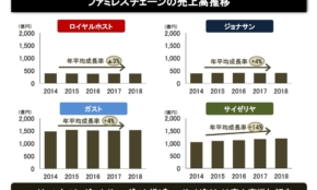 経営者もこぞって着ける！宝くじ当せんの祈願殺到の金運神社で祈祷したブレスレットで金運を
