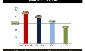 経営者もこぞって着ける！宝くじ当せんの祈願殺到の金運神社で祈祷したブレスレットで金運を
