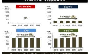 経営者もこぞって着ける！宝くじ当せんの祈願殺到の金運神社で祈祷したブレスレットで金運を