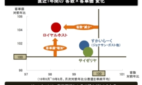 経営者もこぞって着ける！宝くじ当せんの祈願殺到の金運神社で祈祷したブレスレットで金運を