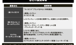 経営者もこぞって着ける！宝くじ当せんの祈願殺到の金運神社で祈祷したブレスレットで金運を