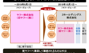 経営者もこぞって着ける！宝くじ当せんの祈願殺到の金運神社で祈祷したブレスレットで金運を