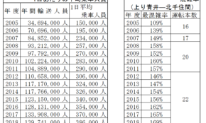 経営者もこぞって着ける！宝くじ当せんの祈願殺到の金運神社で祈祷したブレスレットで金運を