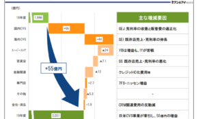 経営者もこぞって着ける！宝くじ当せんの祈願殺到の金運神社で祈祷したブレスレットで金運を