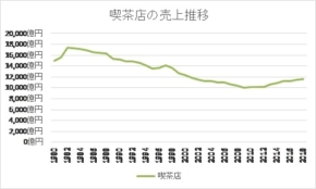 経営者もこぞって着ける！宝くじ当せんの祈願殺到の金運神社で祈祷したブレスレットで金運を