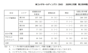 経営者もこぞって着ける！宝くじ当せんの祈願殺到の金運神社で祈祷したブレスレットで金運を