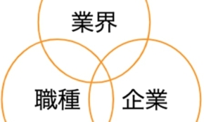 経営者もこぞって着ける！宝くじ当せんの祈願殺到の金運神社で祈祷したブレスレットで金運を