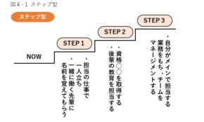 経営者もこぞって着ける！宝くじ当せんの祈願殺到の金運神社で祈祷したブレスレットで金運を