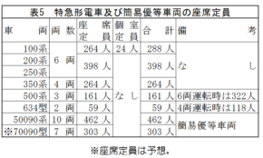 経営者もこぞって着ける！宝くじ当せんの祈願殺到の金運神社で祈祷したブレスレットで金運を