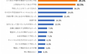 経営者もこぞって着ける！宝くじ当せんの祈願殺到の金運神社で祈祷したブレスレットで金運を