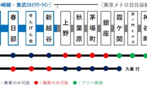 経営者もこぞって着ける！宝くじ当せんの祈願殺到の金運神社で祈祷したブレスレットで金運を