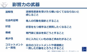 経営者もこぞって着ける！宝くじ当せんの祈願殺到の金運神社で祈祷したブレスレットで金運を