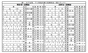 経営者もこぞって着ける！宝くじ当せんの祈願殺到の金運神社で祈祷したブレスレットで金運を