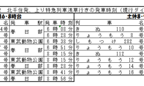 経営者もこぞって着ける！宝くじ当せんの祈願殺到の金運神社で祈祷したブレスレットで金運を