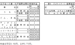 経営者もこぞって着ける！宝くじ当せんの祈願殺到の金運神社で祈祷したブレスレットで金運を