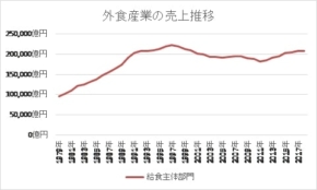 経営者もこぞって着ける！宝くじ当せんの祈願殺到の金運神社で祈祷したブレスレットで金運を