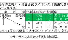 経営者もこぞって着ける！宝くじ当せんの祈願殺到の金運神社で祈祷したブレスレットで金運を