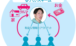 経営者もこぞって着ける！宝くじ当せんの祈願殺到の金運神社で祈祷したブレスレットで金運を