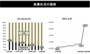 経営者もこぞって着ける！宝くじ当せんの祈願殺到の金運神社で祈祷したブレスレットで金運を