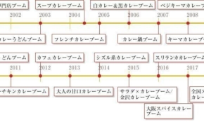 経営者もこぞって着ける！宝くじ当せんの祈願殺到の金運神社で祈祷したブレスレットで金運を