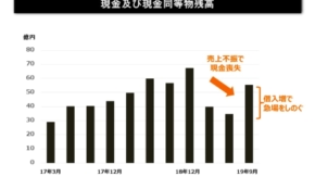 経営者もこぞって着ける！宝くじ当せんの祈願殺到の金運神社で祈祷したブレスレットで金運を