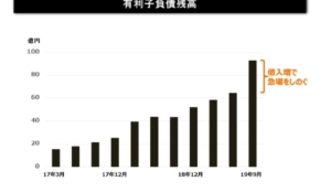 経営者もこぞって着ける！宝くじ当せんの祈願殺到の金運神社で祈祷したブレスレットで金運を