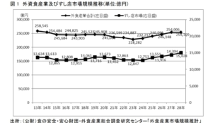 経営者もこぞって着ける！宝くじ当せんの祈願殺到の金運神社で祈祷したブレスレットで金運を