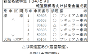 経営者もこぞって着ける！宝くじ当せんの祈願殺到の金運神社で祈祷したブレスレットで金運を