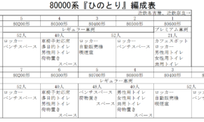 経営者もこぞって着ける！宝くじ当せんの祈願殺到の金運神社で祈祷したブレスレットで金運を